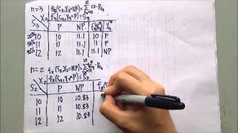 Probabilistic Dynamic Programming