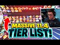 IS THIS THE FINAL SMITE 1 TIER LIST?