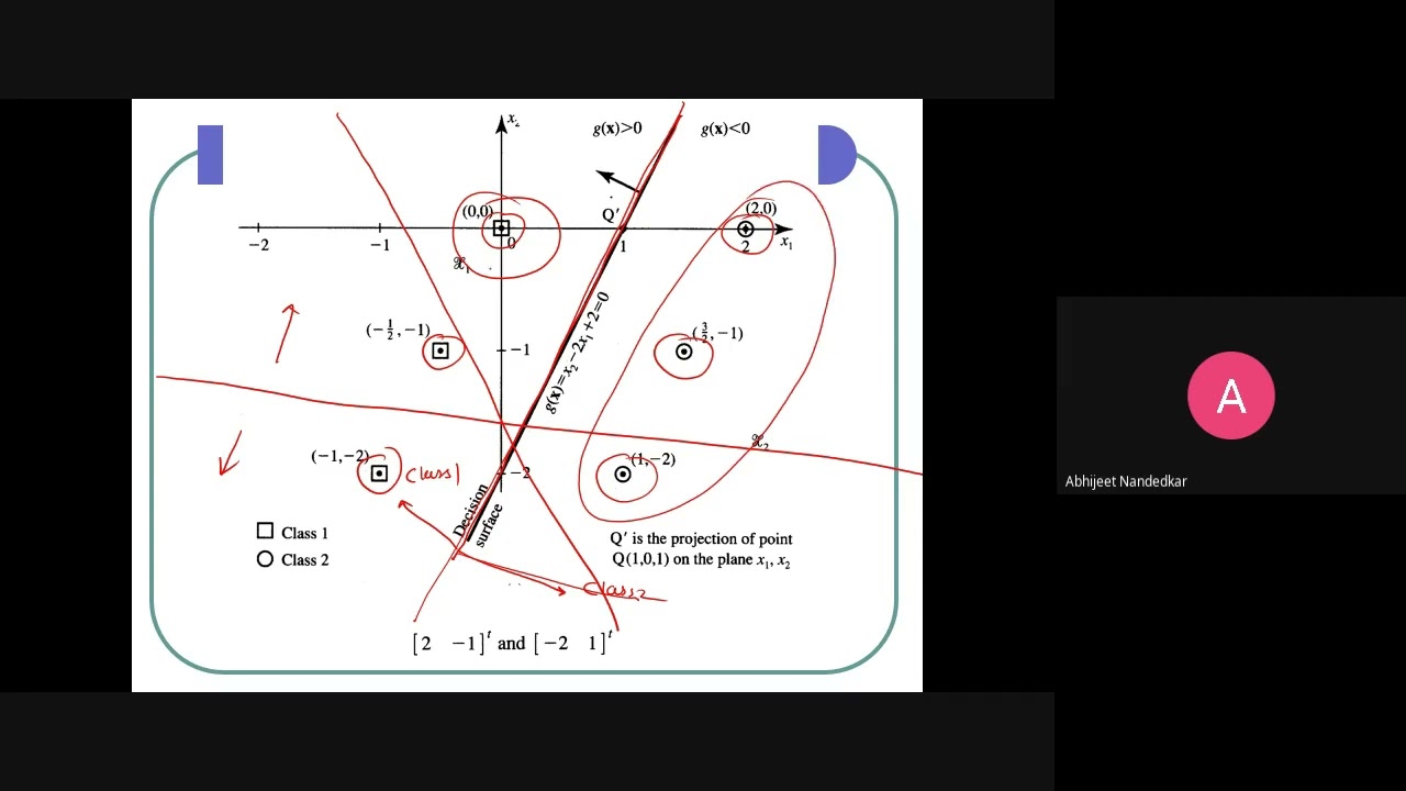 Lecture 13 Discriminant Functions 2021 09 16 at 02 47 GMT 7