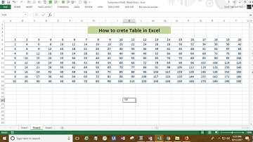 Microsoft Excel Instant Multiplication Table example