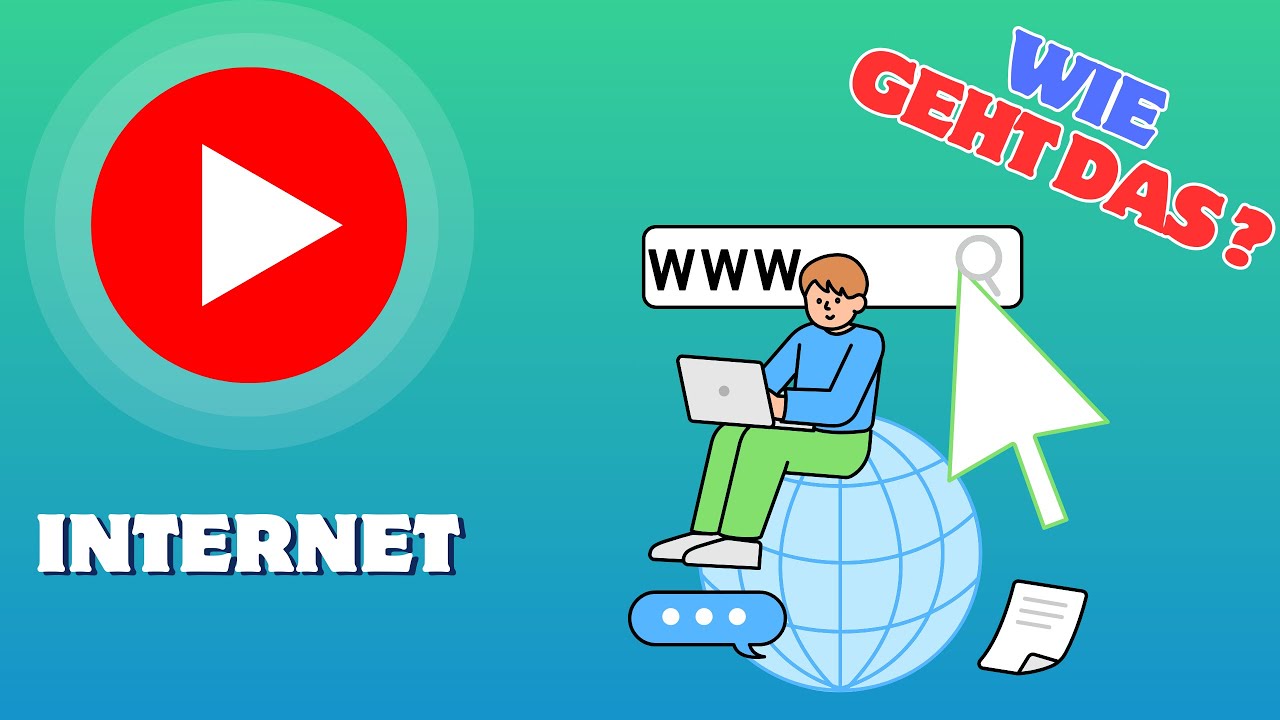 Wie funktioniert das INTERNET