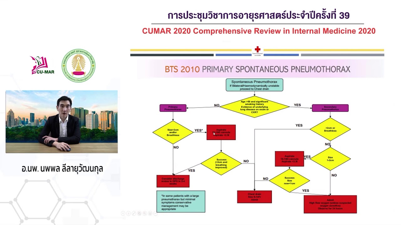 CUMAR2020 Special video 4 Pneumothorax And Persistent Air Leak