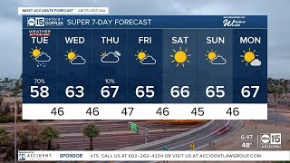 WEATHER ACTION DAY: More wet weather around the state screenshot 5