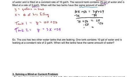 Ch 6-4 Applications of Linear Equations - Algebra 1 Notes LHS