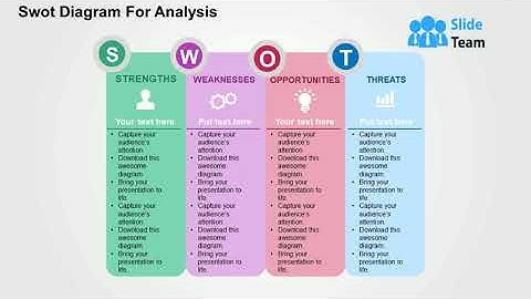 SWOT Diagram For Analysis Flat Powerpoint Design