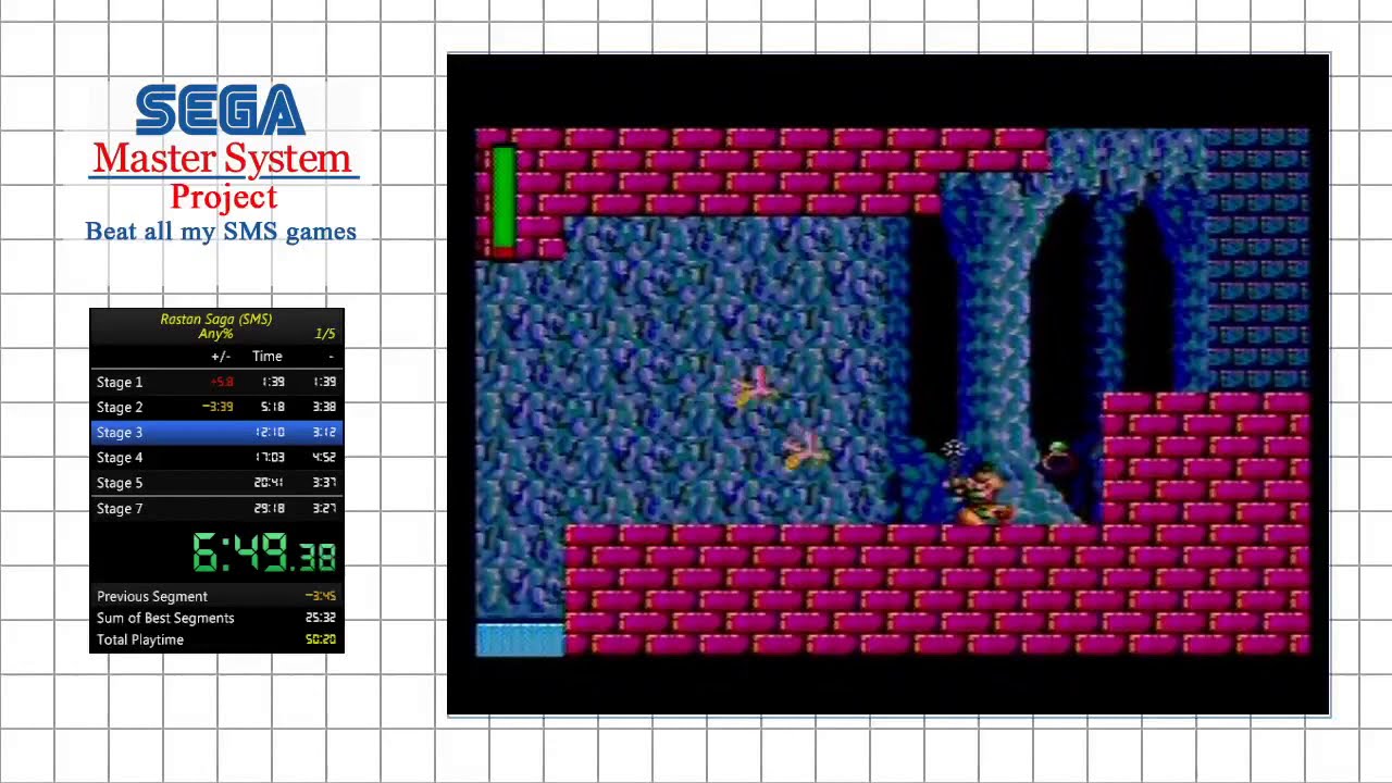 Jeu Rastan Sega Master System (PAL) - Version Boîte - Très Bon état - Action/Arcade