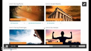 StudySync Novel Studies