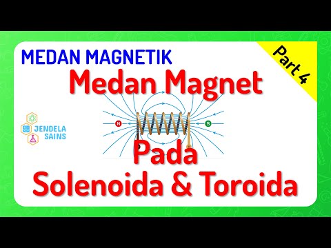 Video: Apa itu solenoida Apa bedanya dengan kumparan?