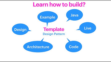 How to Build a Template design pattern using java with example