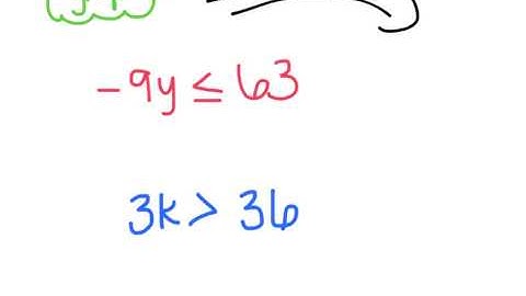 A3.3 solving inequalities using mult and div