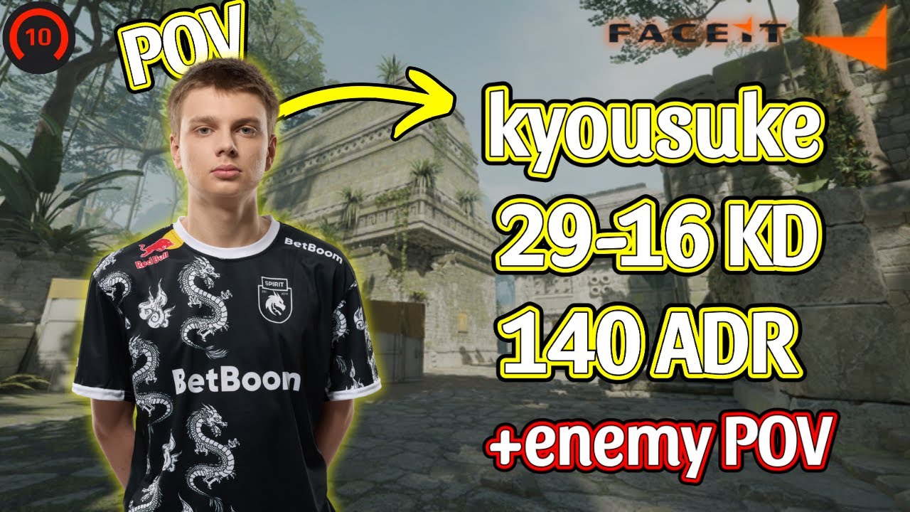 kyousuke POV with Voice ON🎤(Russian Only) | Makes 4,000elo Look Easy | CS2 Pro Gameplay (Ancient)