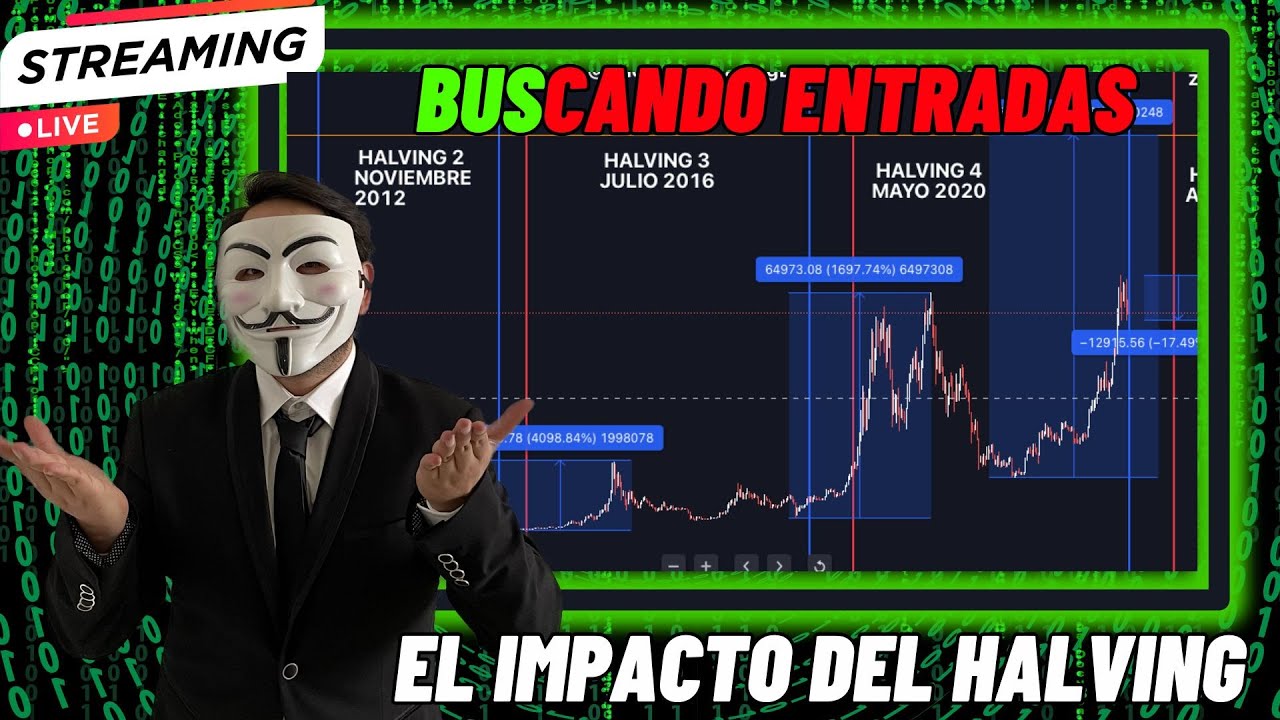 Iv83 🔴Buscando ENTRADAS análisis SEMANAL en VIVO! El impacto del HALVING de ...