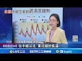 氣候影響下的寒流