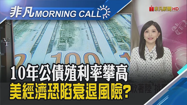 油价挑战百美元!"CPI警讯"全球2次通膨来了? iPhone15过热"无关台积电" 苹果:更新iOS17｜主播贝庭｜【非凡Morning Call】20231003｜非凡财经新闻 - 天天要闻