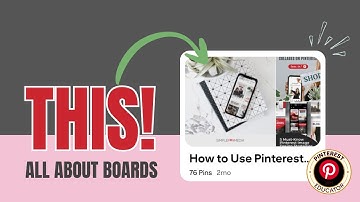 This one thing keep marketers from using Pinterest!