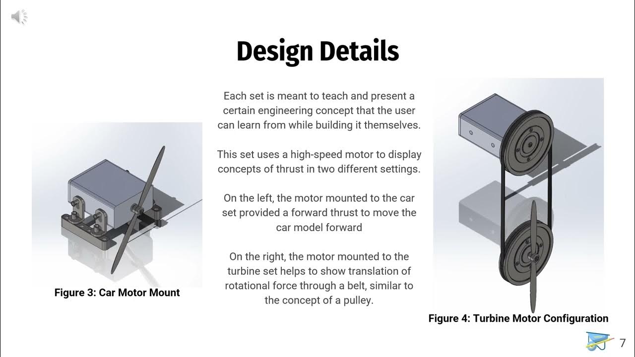 MSD Project Presentation - YouTube