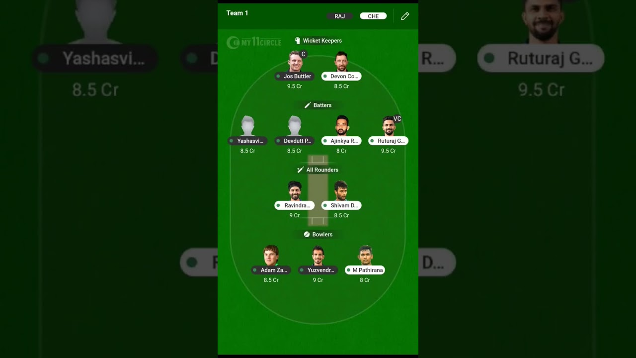 CSK vs RR Dream 11 Prediction | CSK vs RR Dream 11 | CSK vs RR Team | CSK vs RR | IPL 2023 