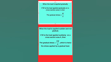 Stress due to different types of load#shortsvideo#education#shortsfeed#physics#tech#technology