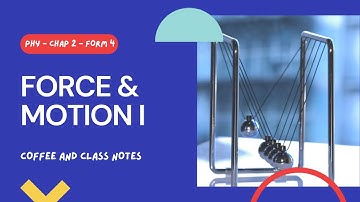 PHYSICS CHAPTER 2 IN 3 MINUTES ! ll FORM 4 ll KSSM