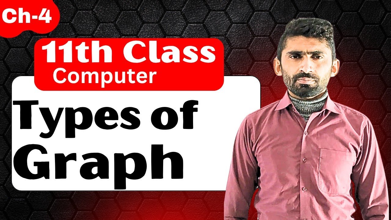 Types of Graph | Computational Structure | 11th Class Computer |Graph Data Structure| Chapter 4 