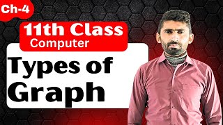 Types of Graph | Computational Structure | 11th Class Computer |Graph Data Structure| Chapter 4  Net Worth