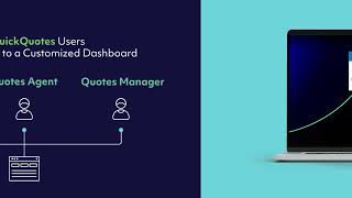 QuickQuotes - User Management screenshot 5