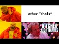 im a simp for gordon, and what about it? | Kitchen Nightmares