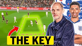 How Tuchel Is Changing England.