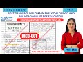 MCD001 Solved Assignment IGNOU PGDECFE Gursehaj Coaching Classes