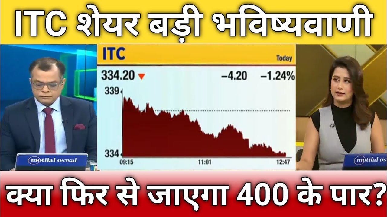 Itc share फिर से जाएगा 400 तक?, itc share latest news, itc share anelysis, itc share target 