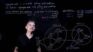 JNCIE Primer SL2 IGP 2
