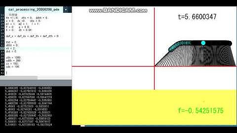 Processingによる倒立振子シミュレーション③