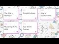 Factors, Multiples, Primes and Divisibility | Complete Concept Learning | SwetaxAI