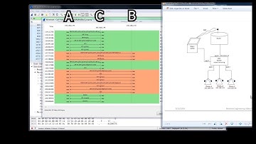 NE #79 SIP Call Transfer REFER Method Explained
