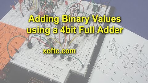 Adding Binary Values Using a Full Adder