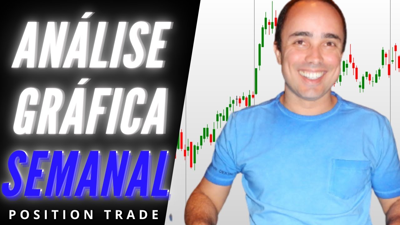 Analise Semanal Ibov, Dólar, CCMFUT, BGIFUT, IVVB11, QBTC11, MDIA3, PTR4 e QBTC11 - Position Trade