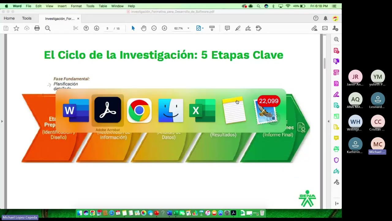 3186672 3186673 Segunda sesión en línea 240201064 Competencia orientar investigación formativa se