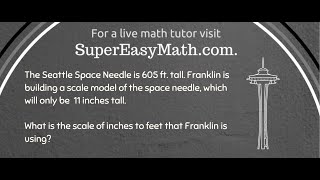 How To Calculate The Scale of a Model Figure