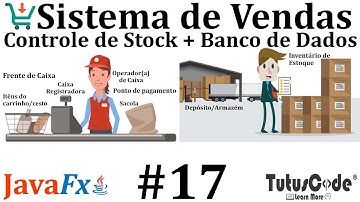 Sistema de Vendas, com Gestão (Controle) e Inventário de Estoque (Stock) - Aula 17 - JavaFX - Tutus