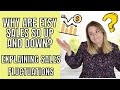WHY ARE SALES SO UP AND DOWN ON ETSY? HOW TO GET REGULAR ETSY SALES 2021