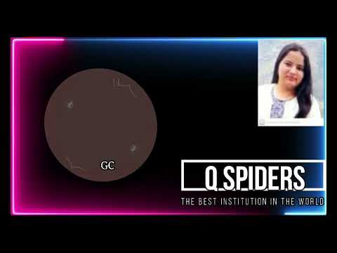 QSPIDERS CHANDIGARH |  CONGRATULATIONS TANU