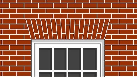 7 Architecture Facts pt.2 | Exam, Notre Dame, Brick, & Otis