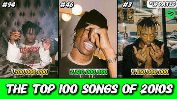 The Top 100 MOST STREAMED Rap Songs OF THE 2010s! (2010 - 2019) *Spotify