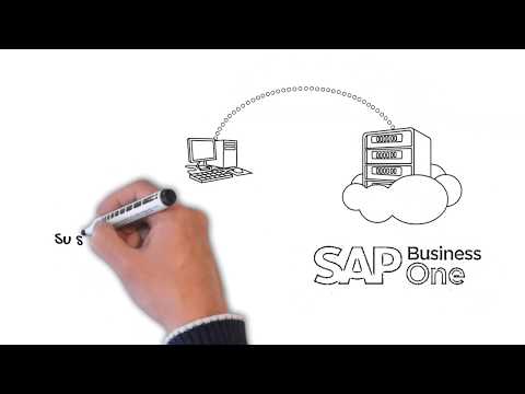 E-HANDEL B2C Comercio electrónico / Público en General / Carrrito de compras en vivo con SAP Busines