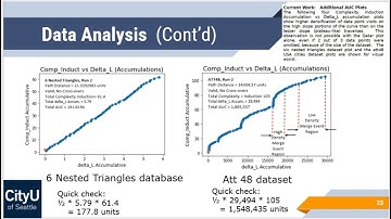 Capstone AWilkinson vid 4