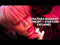 STRAYKIDS MAXIDENT Concept   Storyline explained