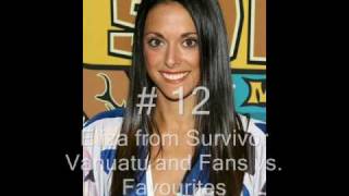 1) Top 25 Hottest survivor contestants