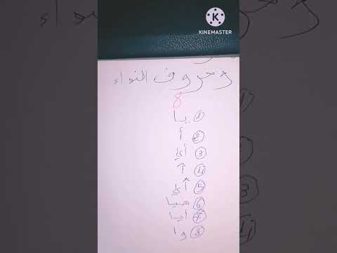 حروف النداء الثمانية ودلالتها