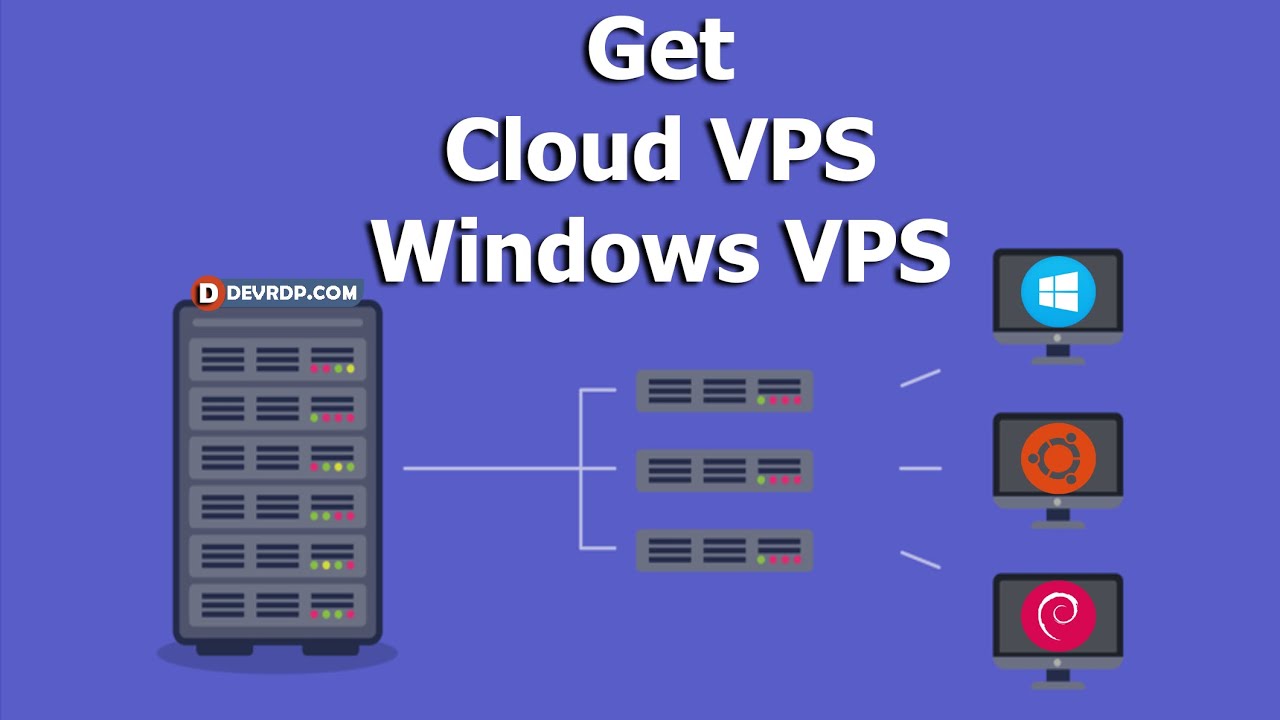 Get Cloud VPS / Windows VPS - YouTube