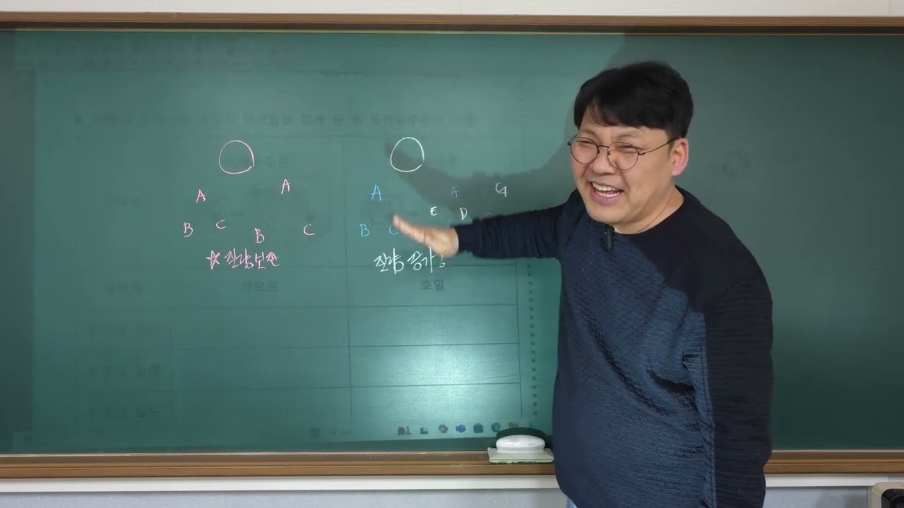 예비고1 통합과학 2. 빅뱅~지구